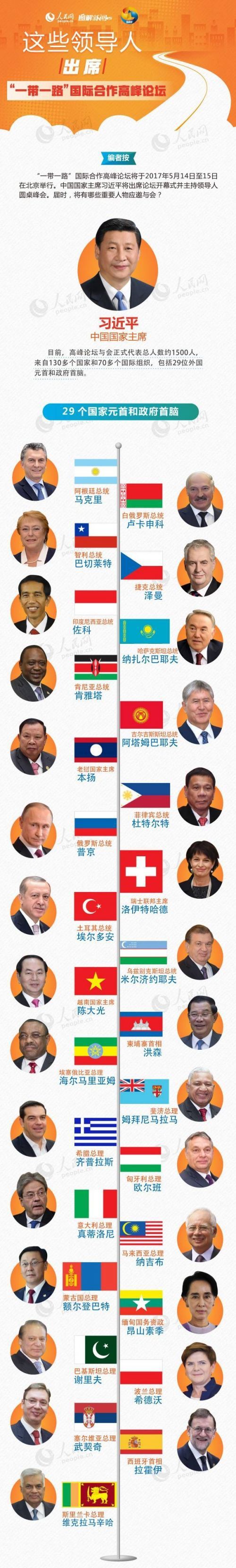 obor-leaders-jpg